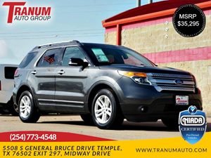 View 2015 Ford Explorer 